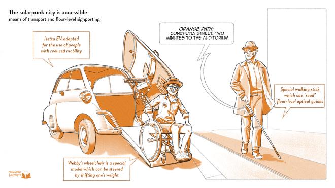 How do people move around the solarpunk city?