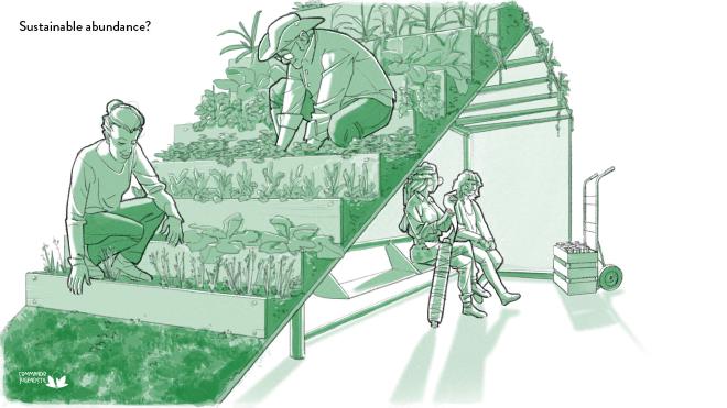 Sustainable abundance