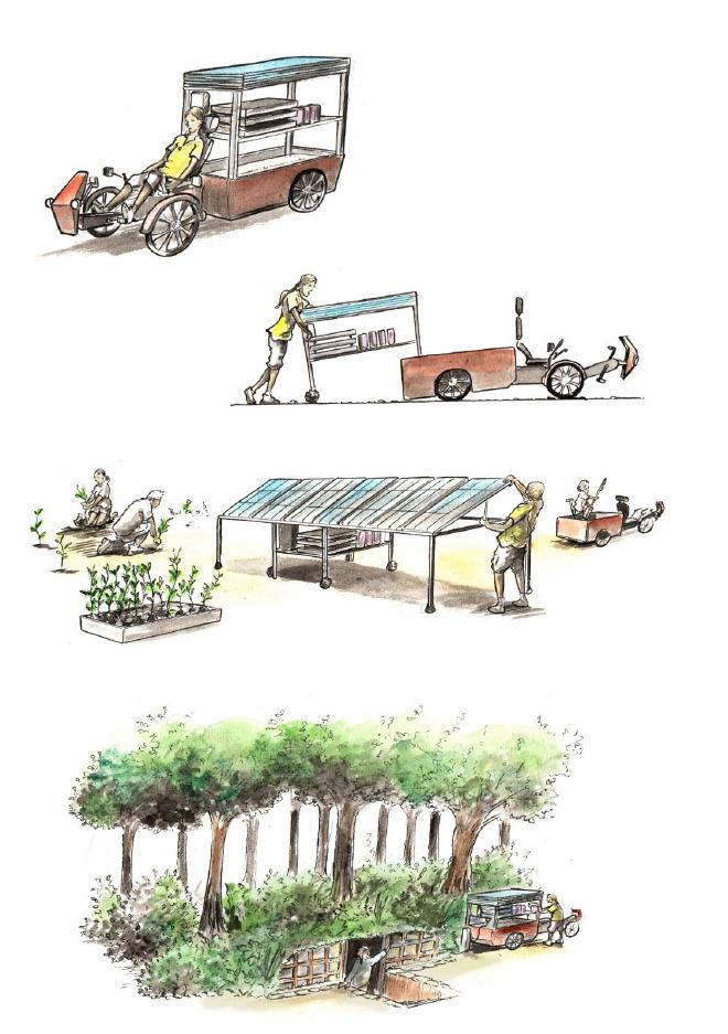 Nomadism: Golo bike